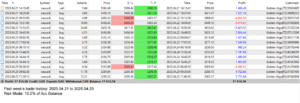golden-algo-ea